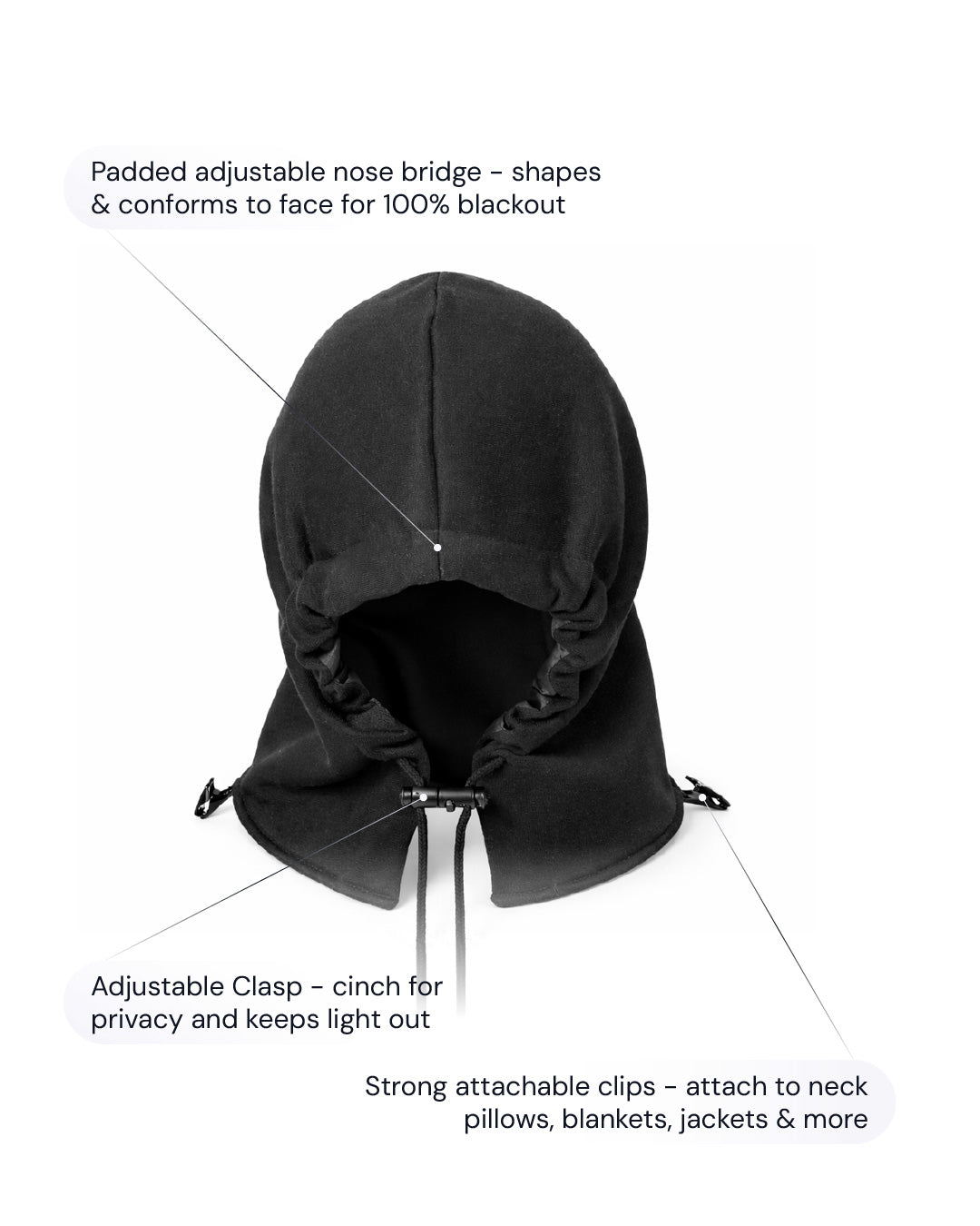 Shows a diagram of the Nap Now hoodie. Points to key features.