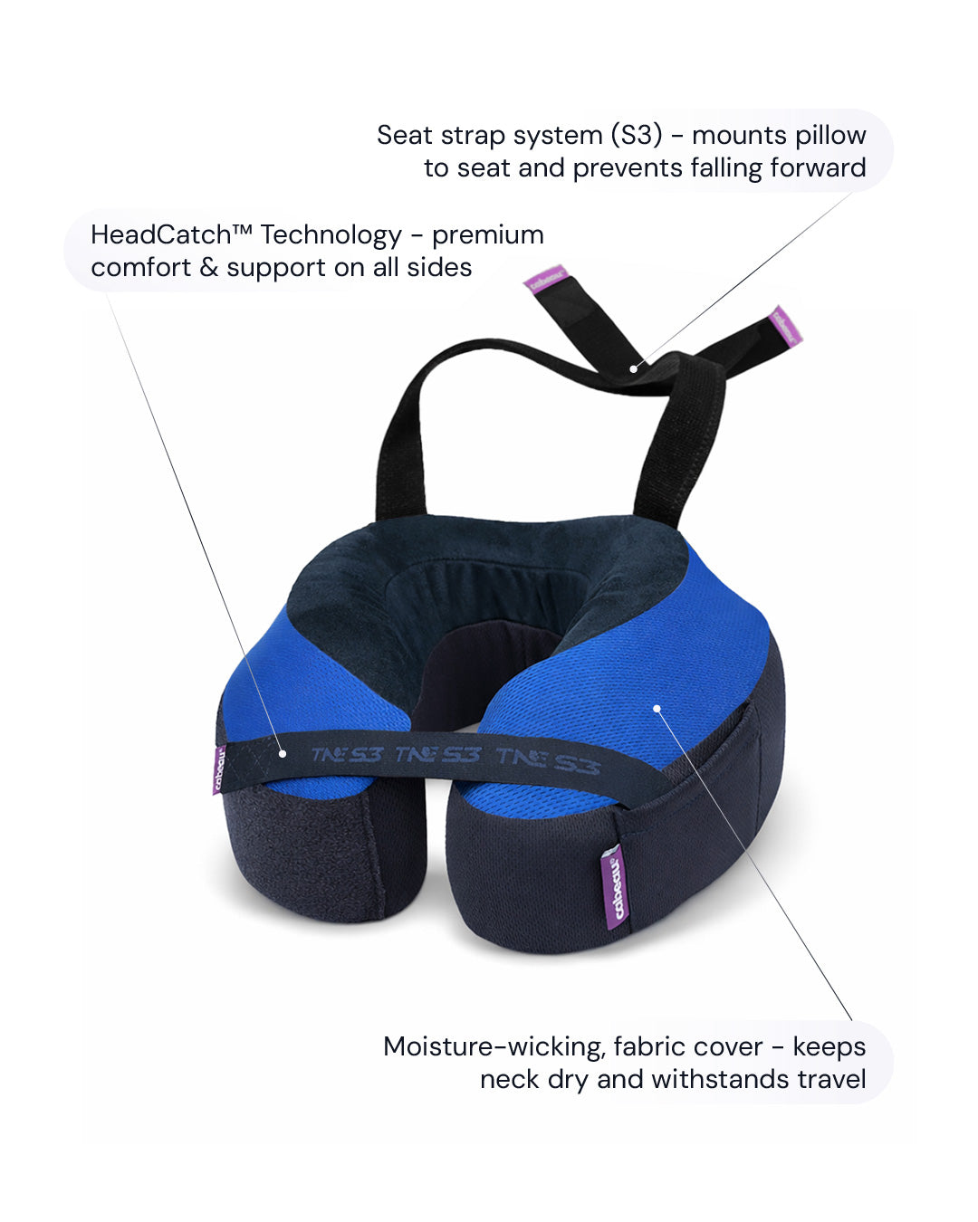 Shows a diagram of the TNE S3 neck pillow. Points to key features.